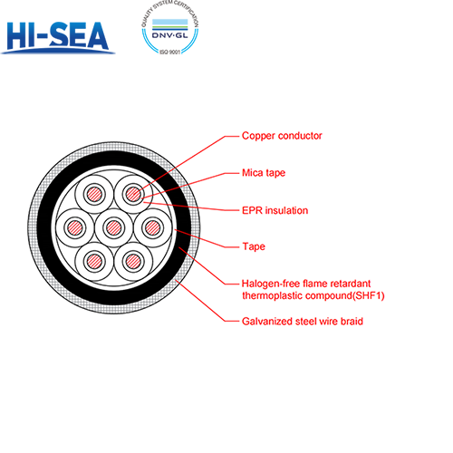 CKEPF90/NC EPR Insulation Low Smoke Halogen Free Fire Resistant Armor Type Marine Control Cable